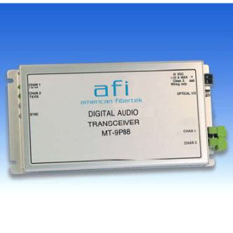 American Fibertek Module Tx- 24 Bit 2 Channels